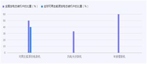 2024年中國廣告設計行業(yè)發(fā)展現狀及重點企業(yè)經營情況(圖3)