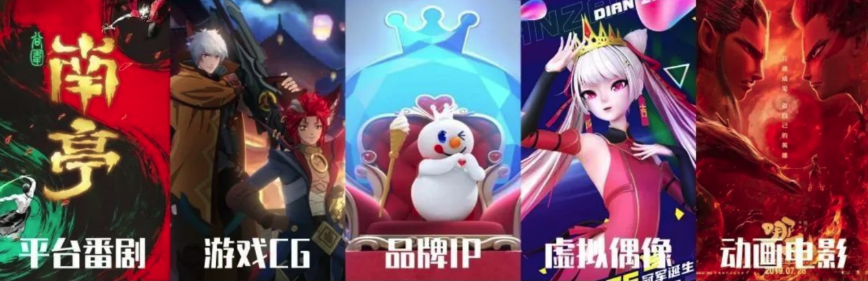 兩點(diǎn)十分動(dòng)漫｜動(dòng)畫(huà)公司在全產(chǎn)業(yè)鏈業(yè)務(wù)上多點(diǎn)開(kāi)花(圖5)