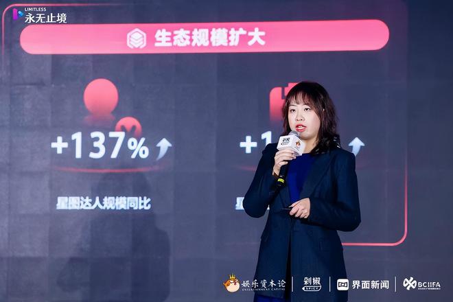 九游娛樂：2024年品牌怎么投？營銷怎么打？我們與20多位從業(yè)者聊了聊(圖18)