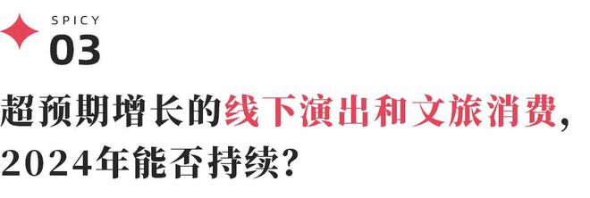 九游娛樂：2024年品牌怎么投？營銷怎么打？我們與20多位從業(yè)者聊了聊(圖21)