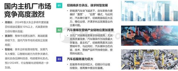 2024年一季度汽車產(chǎn)業(yè)發(fā)展報告—汽車垂媒平臺占據(jù)數(shù)字營銷核心位置助力消費(fèi)轉(zhuǎn)化(圖10)