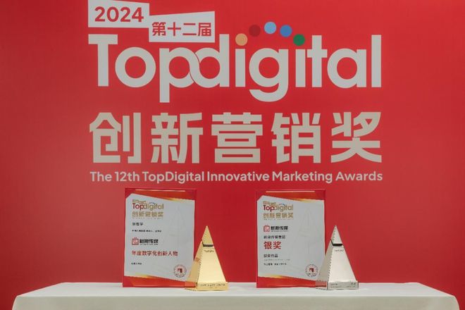 九游娛樂文化：新潮傳媒成功斬獲2024第十二屆TopDigital創(chuàng)新營銷獎！(圖3)