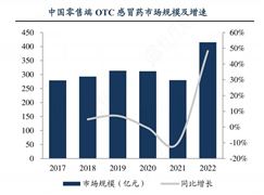 九游娛樂文化：2024動(dòng)漫產(chǎn)業(yè)發(fā)展現(xiàn)狀分析：立足創(chuàng)新釋放動(dòng)漫產(chǎn)業(yè)活力(圖2)