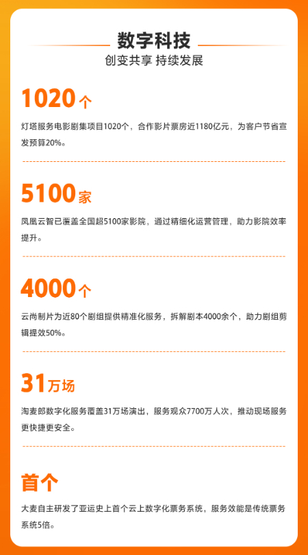 etahttp(圖2)