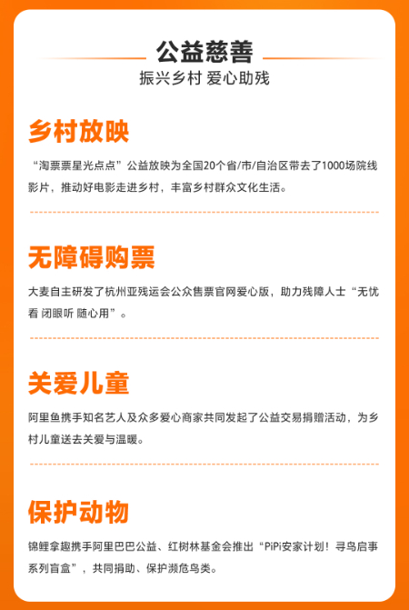 etahttp(圖4)