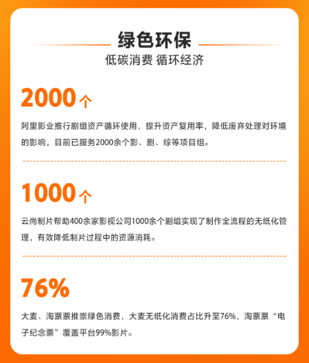 etahttp(圖3)