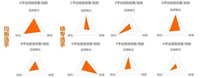 新戶外廣告：2024年廣告主營(yíng)銷大揭秘：戶外營(yíng)銷將引領(lǐng)新生活方式(圖3)