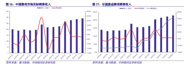 2024年投資展望丨AI、MR、短劇等概念爆發(fā)傳媒板塊去年逆市漲近17%還有多少空間？哪些細分賽道值得關(guān)注？(圖4)