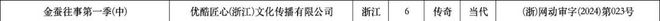 2024年1、2月：103部網(wǎng)絡(luò)動(dòng)畫通過上線備案誰(shuí)家平臺(tái)作品最多？(圖6)