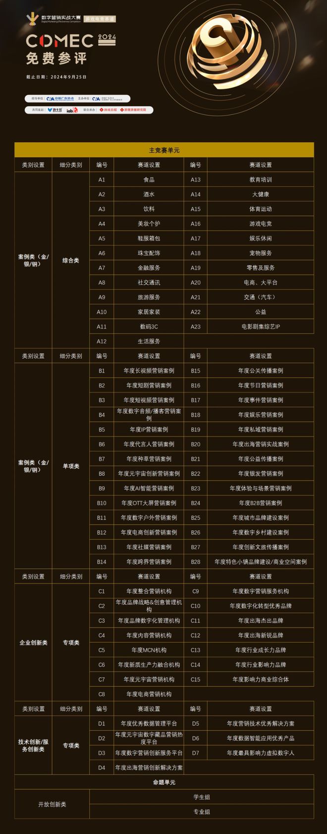 用游戲講好故事！第三屆數(shù)字營銷實戰(zhàn)大賽游戲電競賽道正式開啟