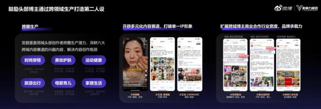 九游娛樂：2024微博超級紅人節(jié)：建設(shè)IP、熱點(diǎn)、垂直三大生態(tài)不斷提升金V影響力(圖6)