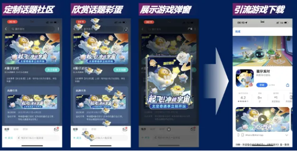 2024年中國青年營銷策略研究報告：品牌年輕化從社交開始(圖10)