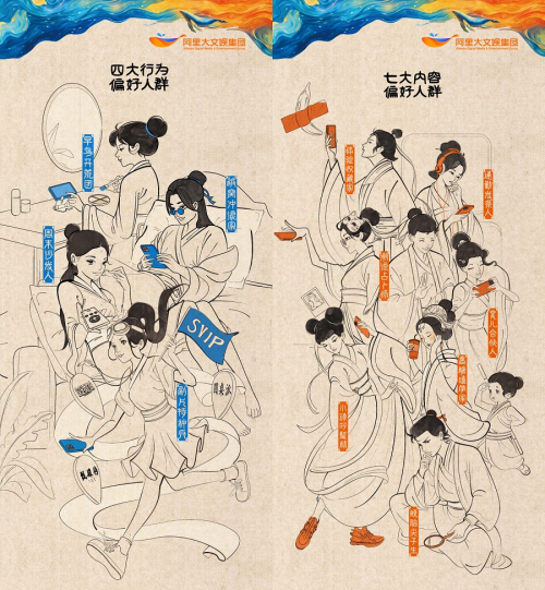 九游娛樂(lè)：2024阿里大文娛商業(yè)秋季云發(fā)布丨超級(jí)營(yíng)銷(xiāo)資源全景升級(jí)攜品牌共拓生意新增量(圖7)
