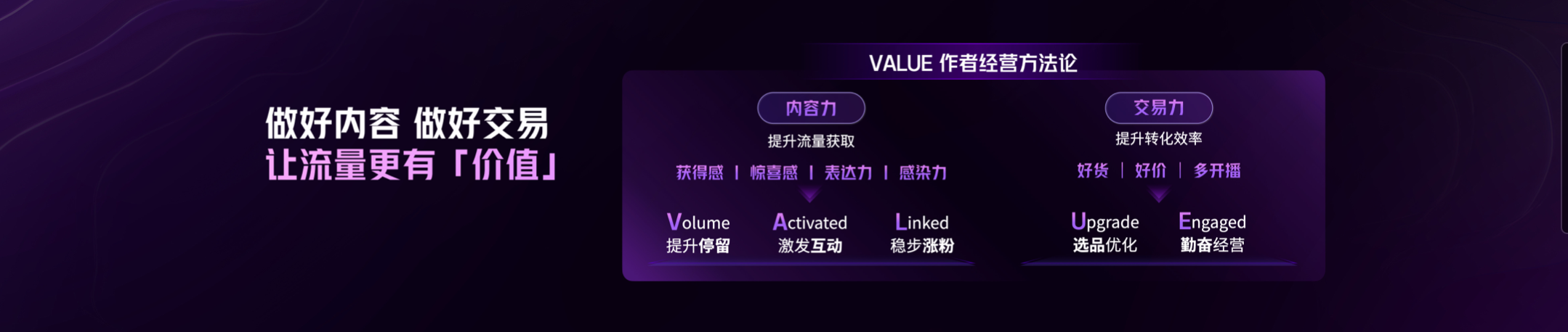九游娛樂文化：2024抖音電商作者盛典正式舉行指引電商作者未來新機會(圖3)