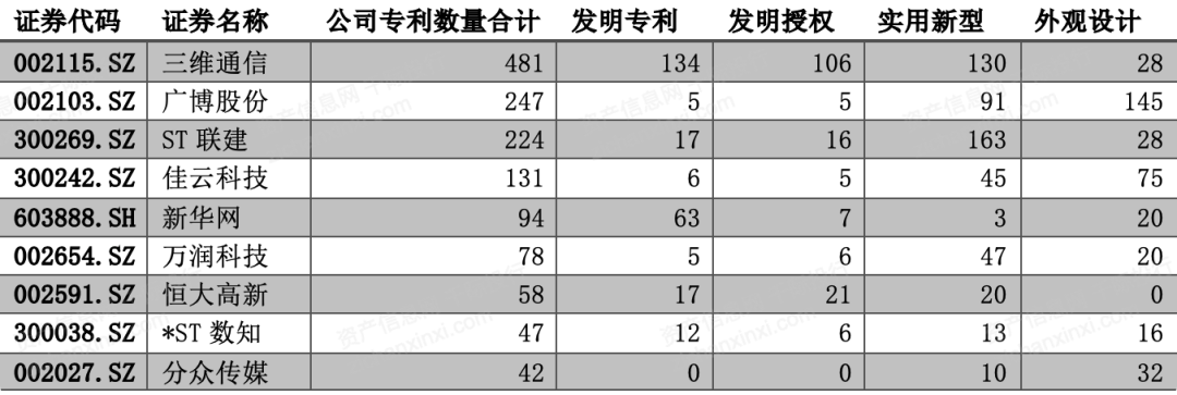 2024年中國廣告和新媒體行業(yè)研究報告(圖5)