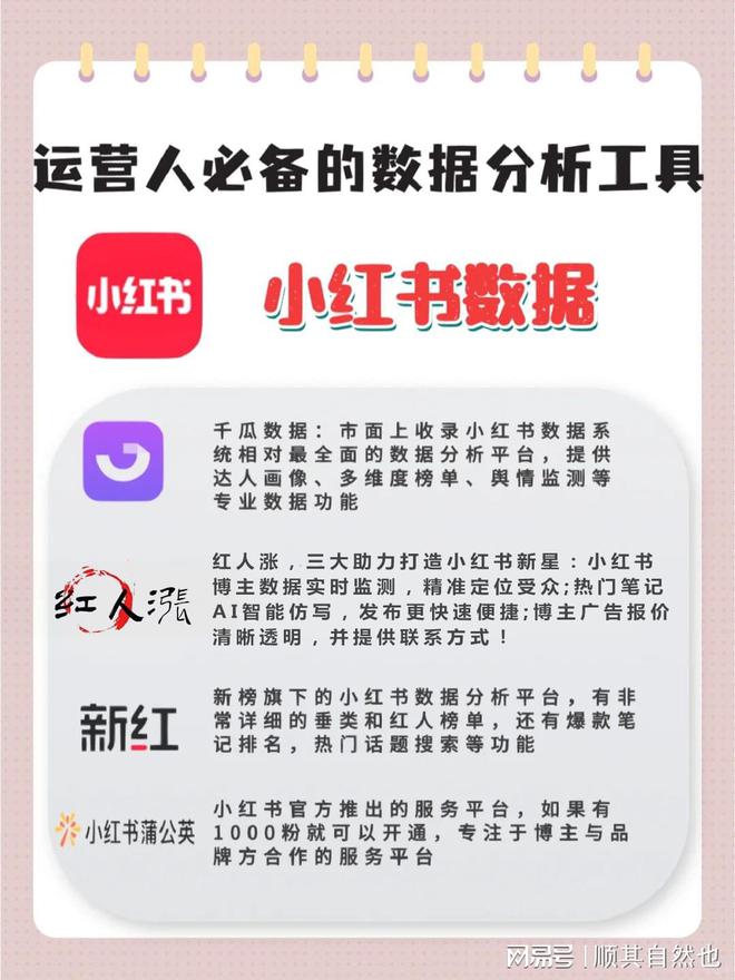 博主必備：新媒體運(yùn)營(yíng)都在用的數(shù)據(jù)分析工具