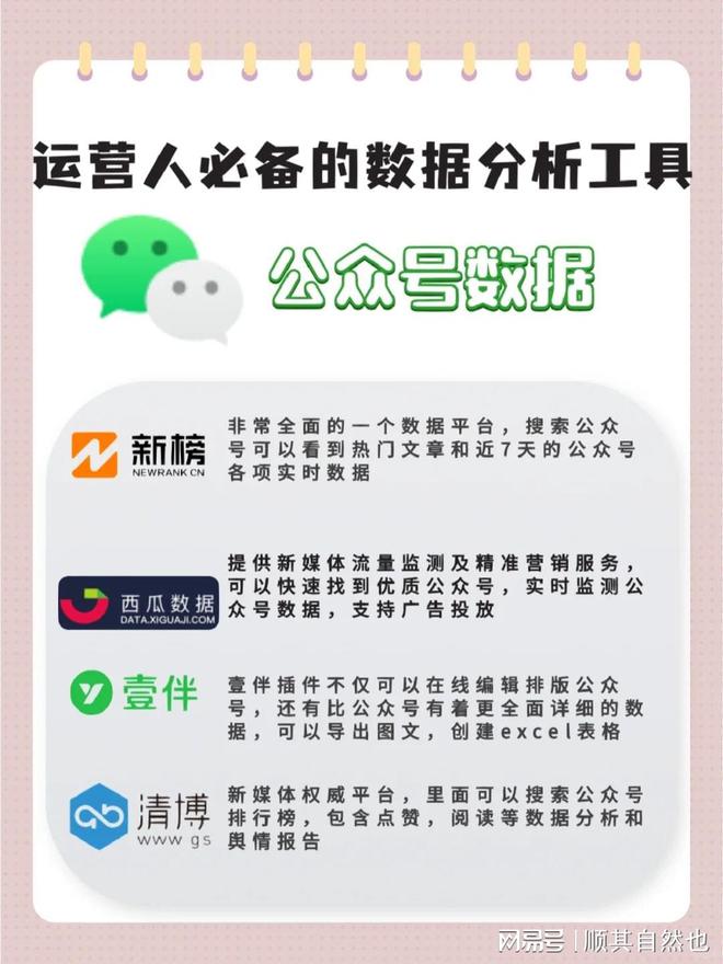 博主必備：新媒體運營都在用的數(shù)據(jù)分析工具(圖3)