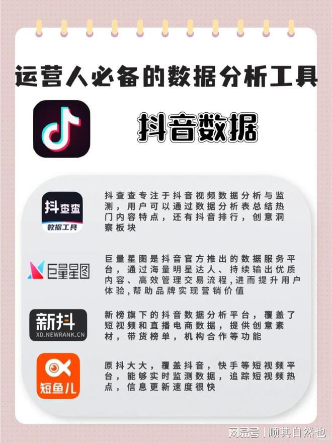 博主必備：新媒體運營都在用的數(shù)據(jù)分析工具(圖2)
