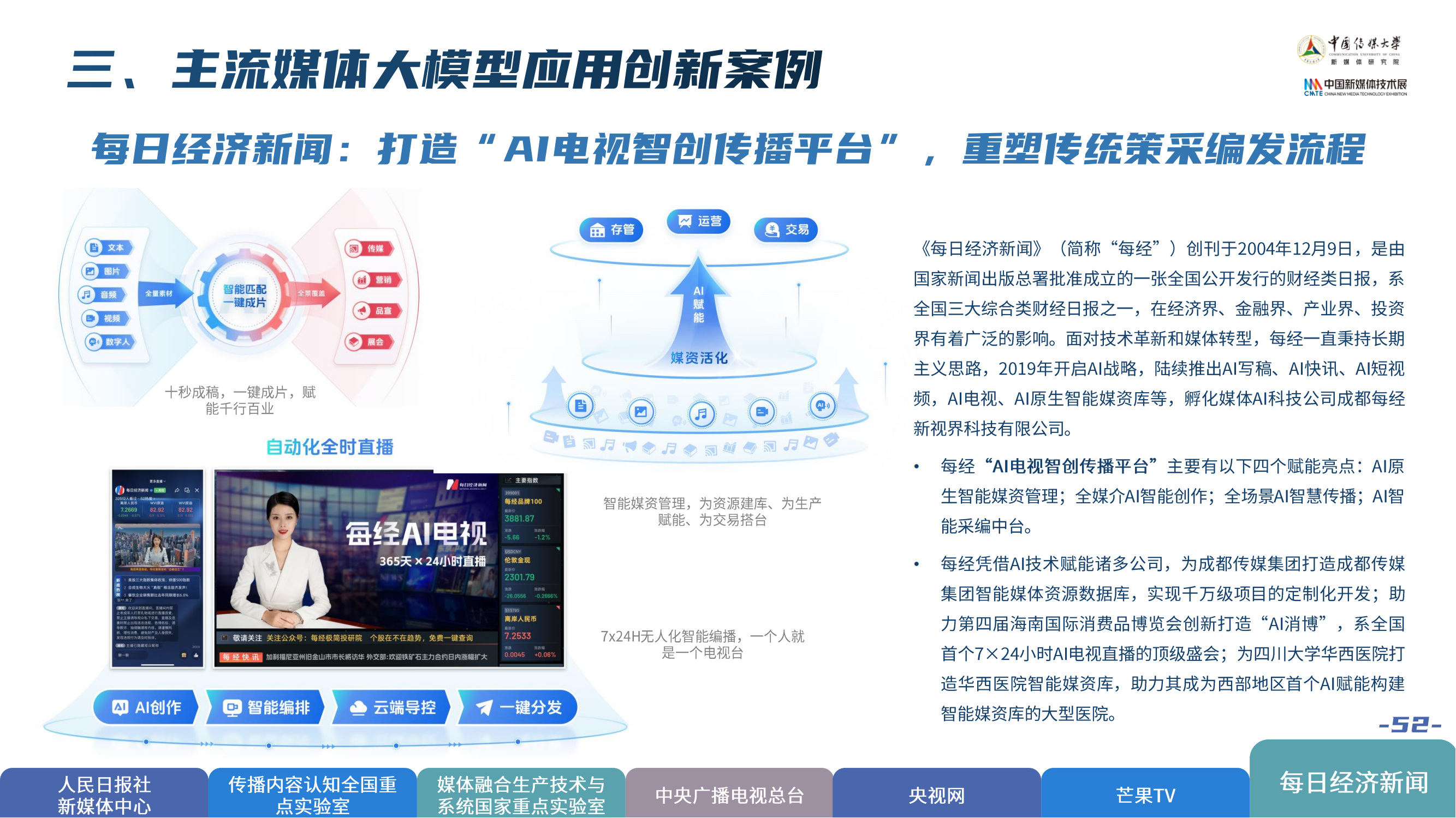 2024中國新媒體大會在長沙召開每經(jīng)AI電視智創(chuàng)傳播平臺入選創(chuàng)新案例(圖3)