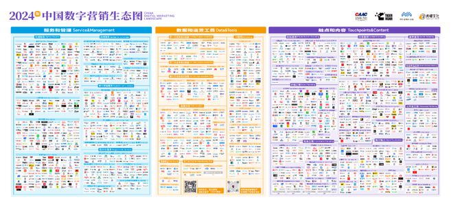 走進AI時代定義數(shù)字未來2024（第十二屆）數(shù)字營銷峰會圓滿舉行(圖8)