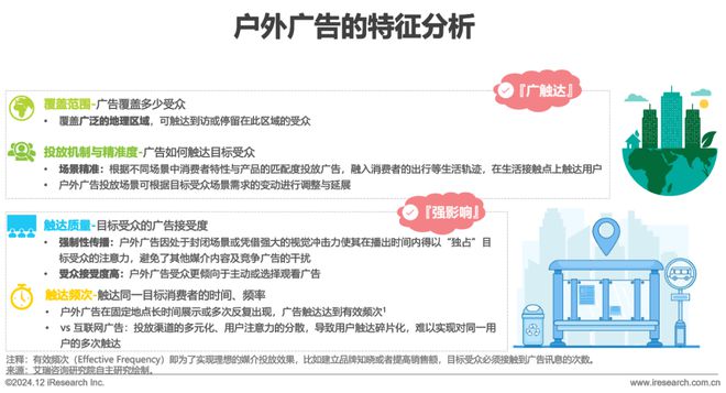 九游娛樂：2024年中國戶外廣告市場研究報(bào)告(圖2)