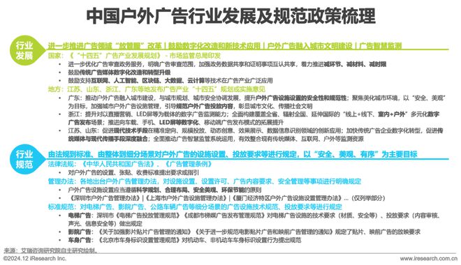 九游娛樂：2024年中國戶外廣告市場研究報(bào)告(圖6)