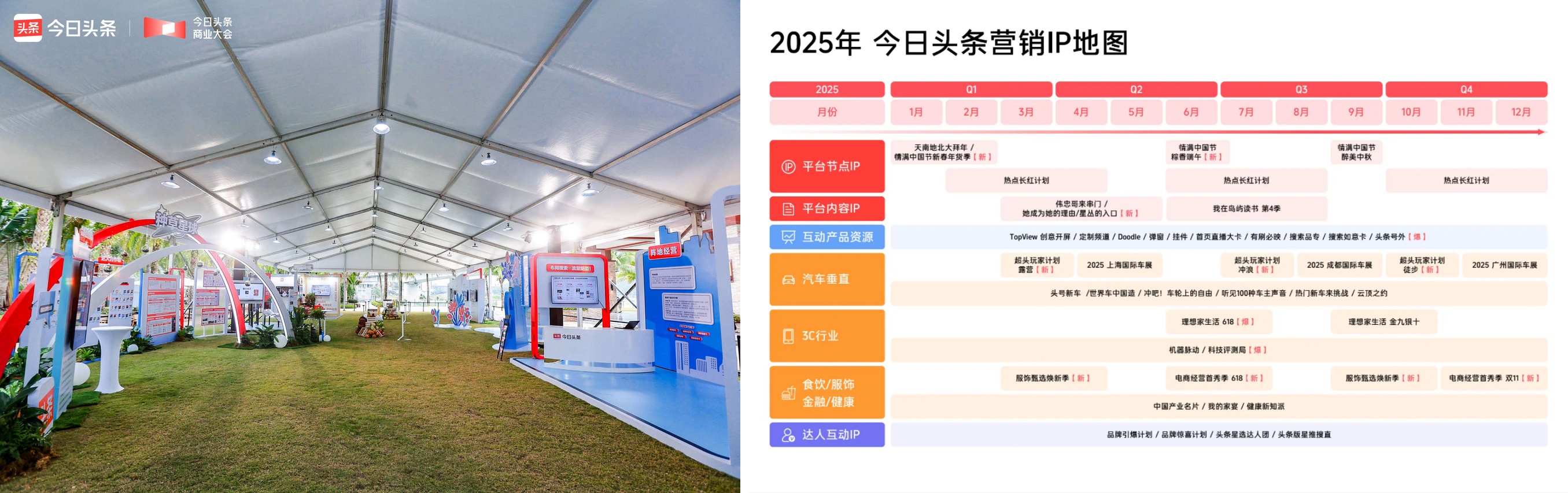 品牌營銷上頭條2024今日頭條商業(yè)大會(huì)(圖8)
