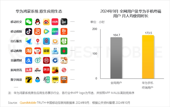 QuestMobile2024中國互聯(lián)網(wǎng)核心趨勢(shì)報(bào)告(圖7)