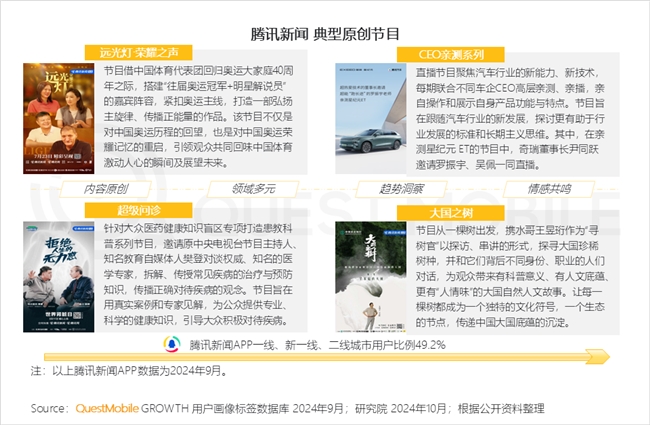 QuestMobile2024中國互聯(lián)網(wǎng)核心趨勢(shì)報(bào)告(圖12)