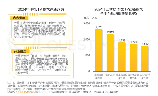 QuestMobile2024中國互聯(lián)網(wǎng)核心趨勢(shì)報(bào)告(圖16)