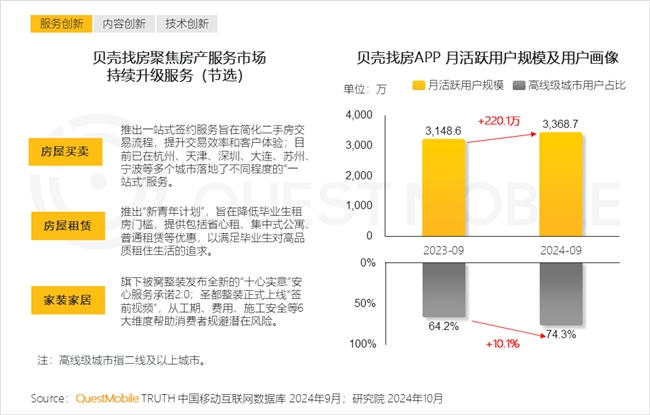 QuestMobile2024中國互聯(lián)網(wǎng)核心趨勢(shì)報(bào)告(圖23)