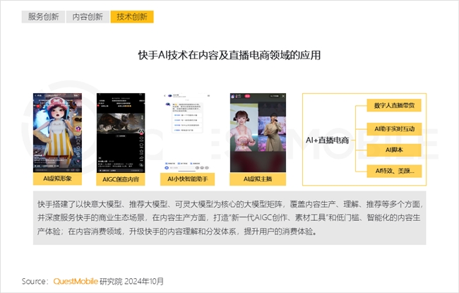 QuestMobile2024中國互聯(lián)網(wǎng)核心趨勢(shì)報(bào)告(圖28)