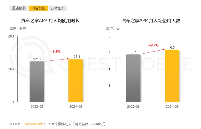 QuestMobile2024中國互聯(lián)網(wǎng)核心趨勢(shì)報(bào)告(圖26)
