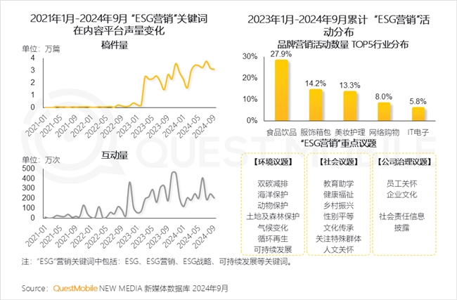 QuestMobile2024中國互聯(lián)網(wǎng)核心趨勢(shì)報(bào)告(圖48)
