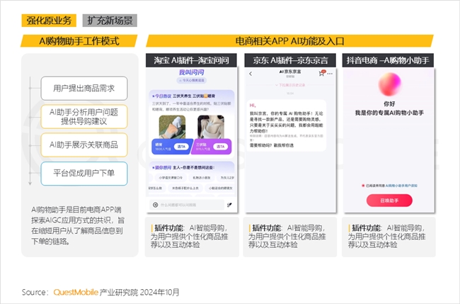 QuestMobile2024中國互聯(lián)網(wǎng)核心趨勢(shì)報(bào)告(圖63)