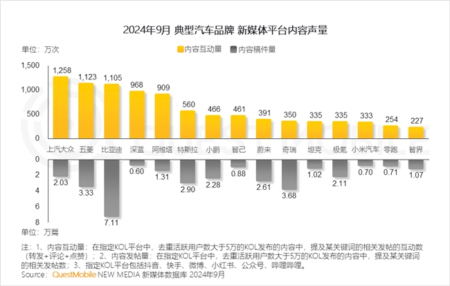 QuestMobile2024中國互聯(lián)網(wǎng)核心趨勢(shì)報(bào)告(圖74)