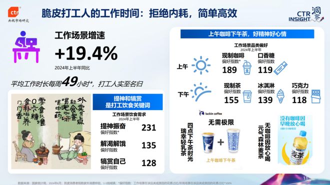 2024年5大營(yíng)銷關(guān)鍵趨勢(shì)：從局部痛點(diǎn)之爭(zhēng)到心智博弈升級(jí)市場(chǎng)