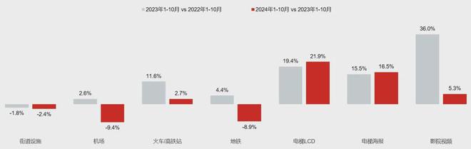2024年5大營銷關(guān)鍵趨勢(shì)：從局部痛點(diǎn)之爭(zhēng)到心智博弈升級(jí)市場(chǎng)將奔赴怎樣的未來？(圖2)