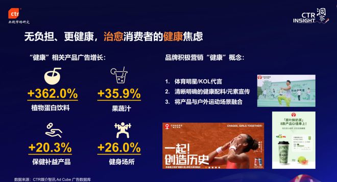 2024年5大營銷關(guān)鍵趨勢(shì)：從局部痛點(diǎn)之爭(zhēng)到心智博弈升級(jí)市場(chǎng)將奔赴怎樣的未來？(圖3)
