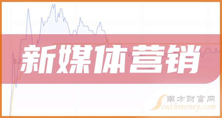 2025年新媒體營(yíng)銷(xiāo)概念股龍頭名單梳理（來(lái)收藏）
