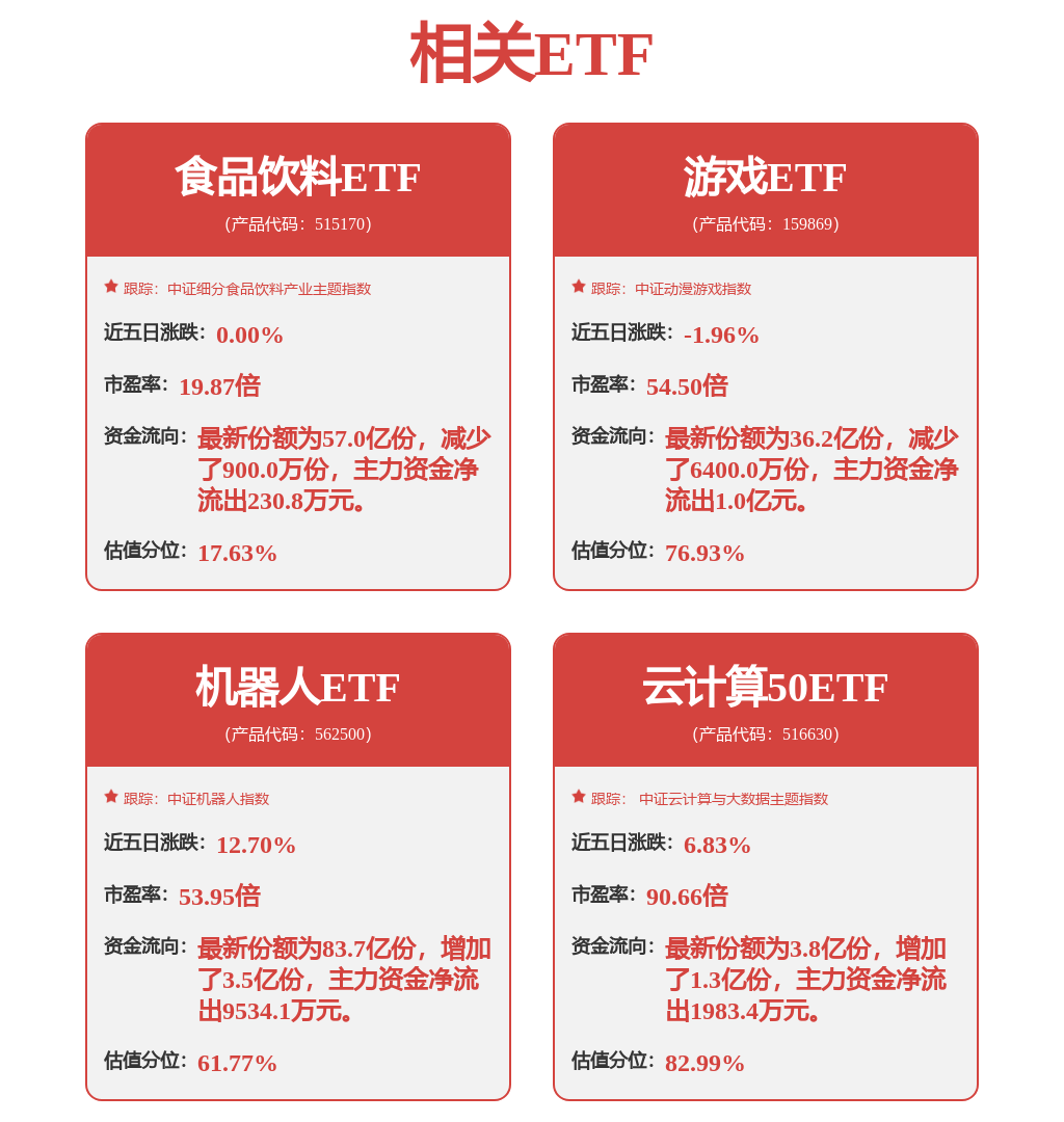 九游娛樂：“動(dòng)漫30條”持續(xù)賦能北京動(dòng)畫工業(yè)化進(jìn)程提速(圖1)
