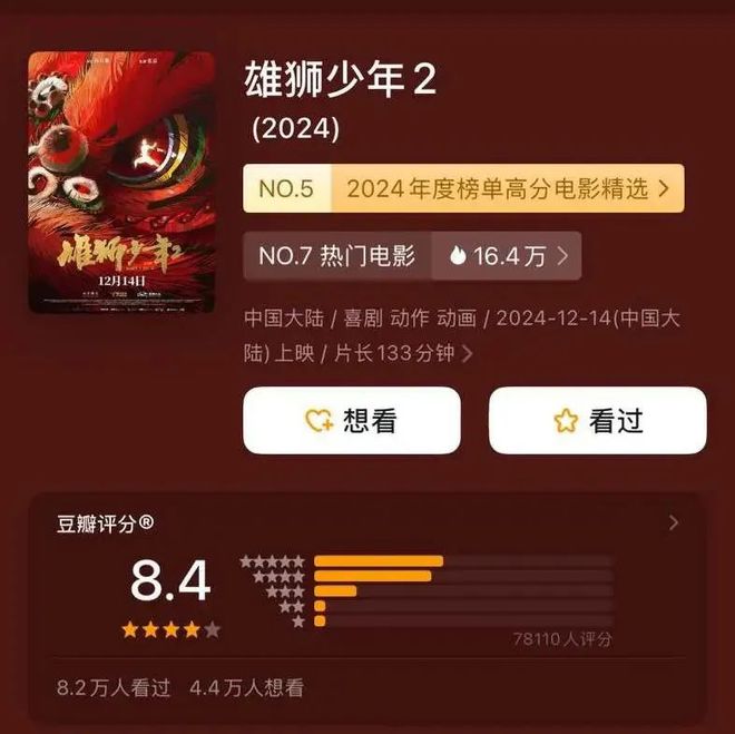 再見2024中國動畫好「抽象」的一年(圖3)