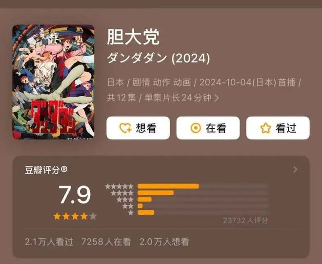 再見2024中國動畫好「抽象」的一年(圖4)