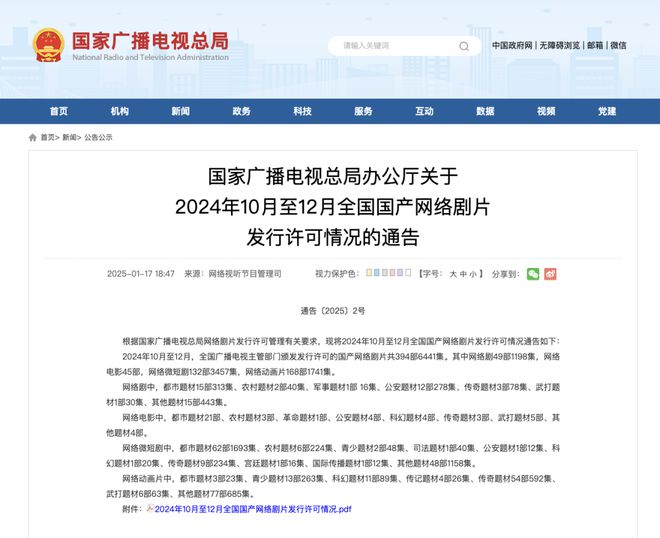 2024年國產(chǎn)網(wǎng)絡(luò)劇片發(fā)行許可情況一覽！(圖1)