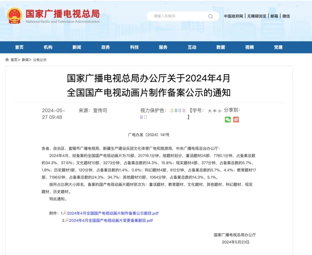 最新！廣電總局公示一批國產(chǎn)電視動畫片制作備案名單(圖6)