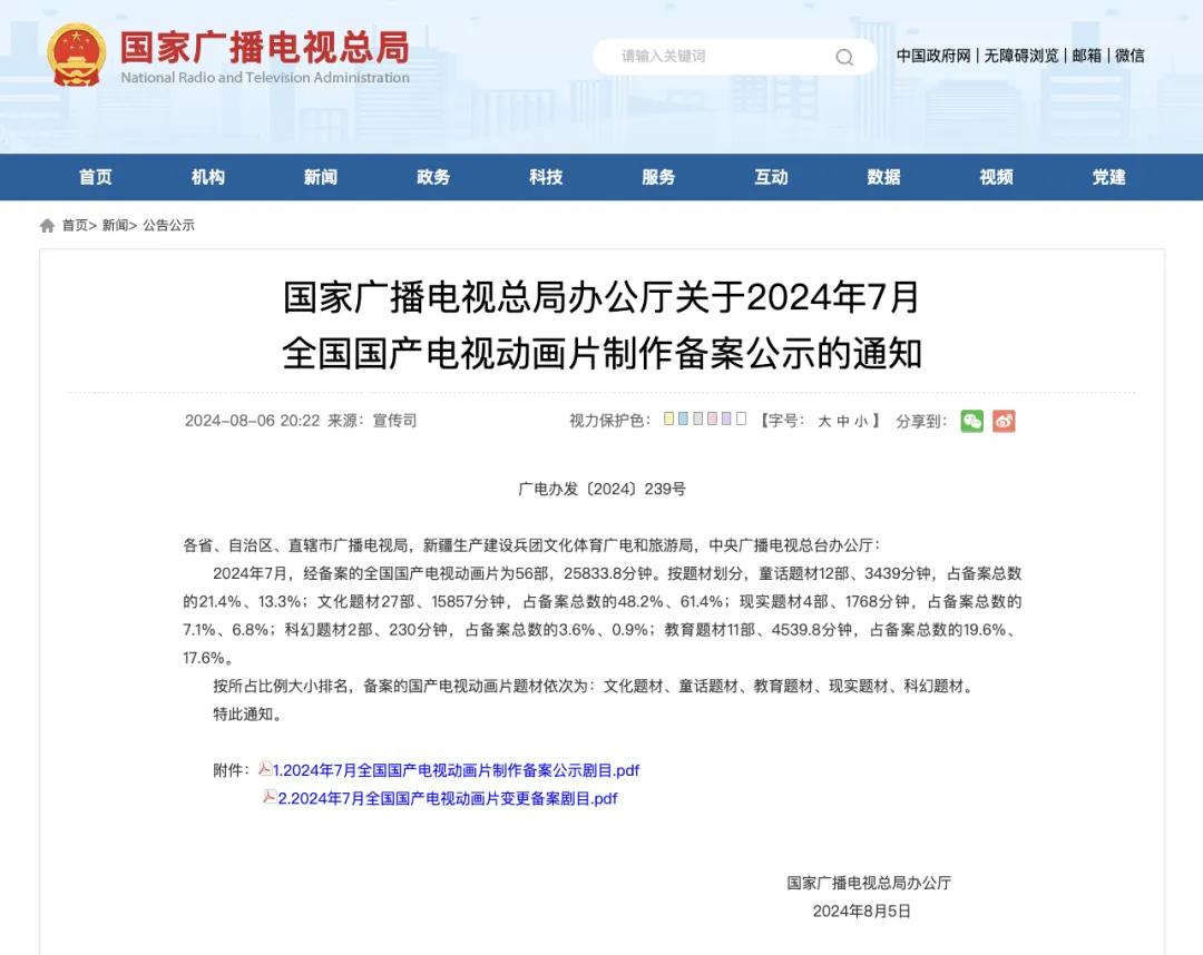 最新！廣電總局公示一批國產(chǎn)電視動畫片制作備案名單(圖7)
