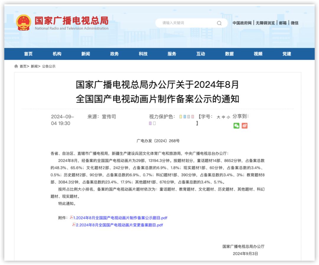 最新！廣電總局公示一批國產(chǎn)電視動畫片制作備案名單(圖8)