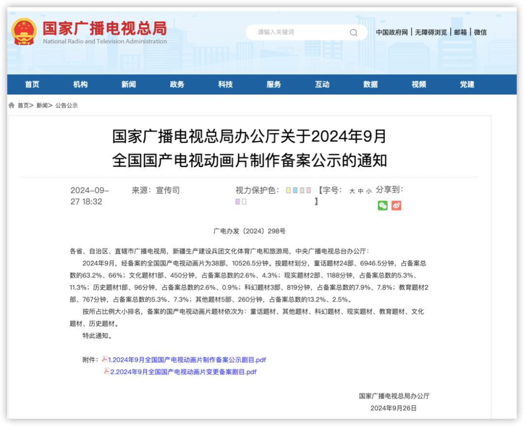 最新！廣電總局公示一批國產(chǎn)電視動畫片制作備案名單(圖9)