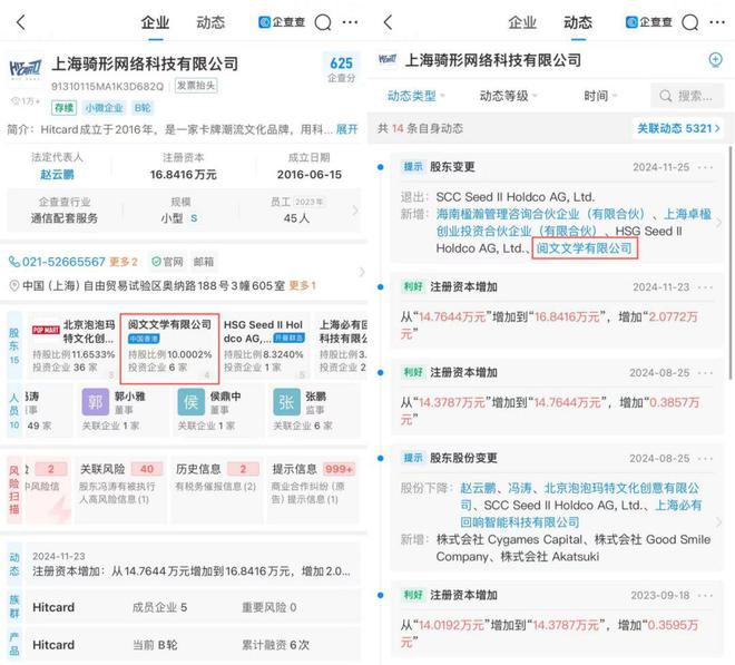 九游娛樂(lè)：2024年晉江文學(xué)收入144億閱文花10億投資卡牌等公司雷報(bào)(圖6)