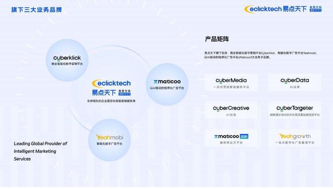 易點(diǎn)天下年?duì)I收25億：同比增19%錨定AI應(yīng)用推動(dòng)者角色(圖6)